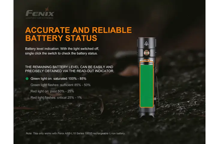 Fenix E28R 1500 Lumens Flashlight - view 11
